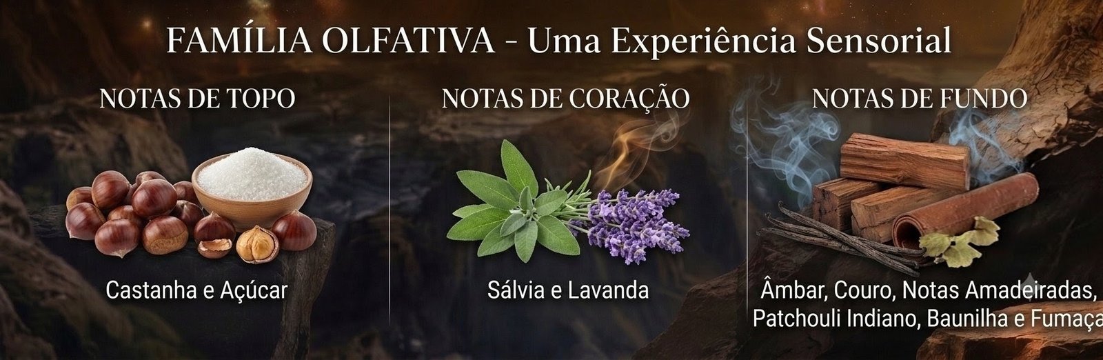 Pirâmide Olfativa
